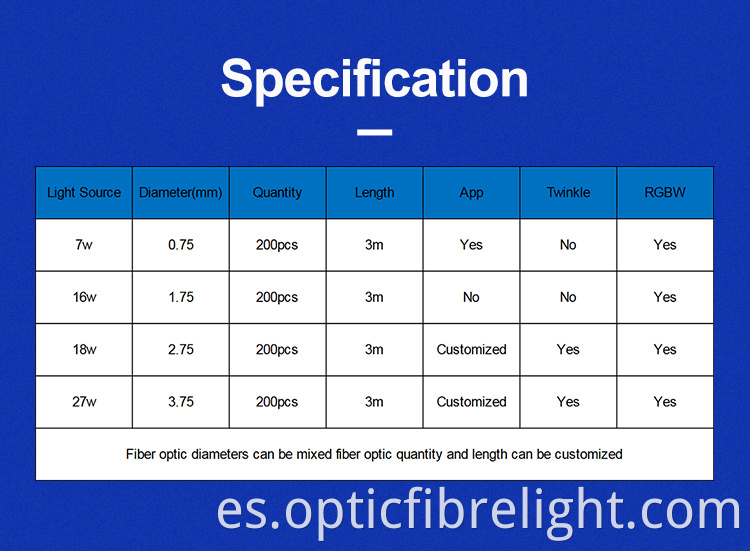 Luz de techo Sar para coche Car Sar Roof Light