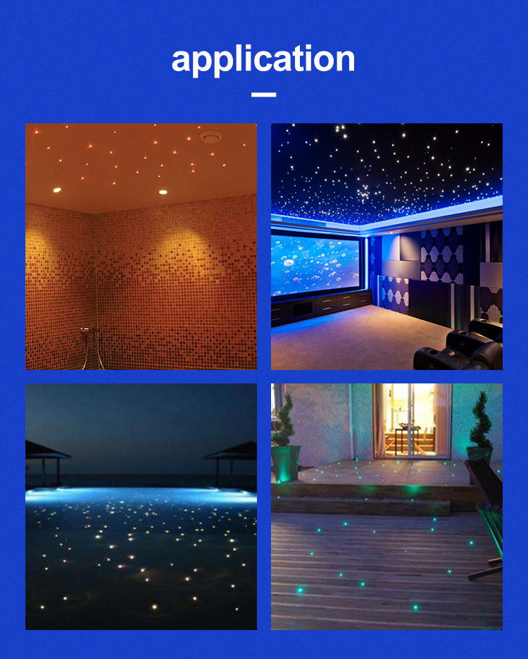 Single Pmma Fiber Single Pmma Fiber