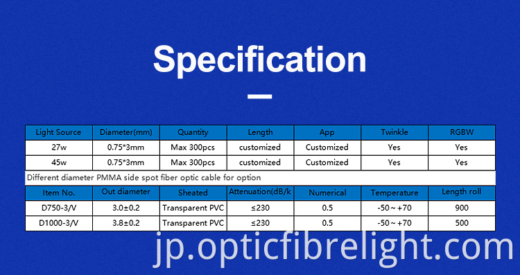 光ファイバーライト Fibre Optic Light