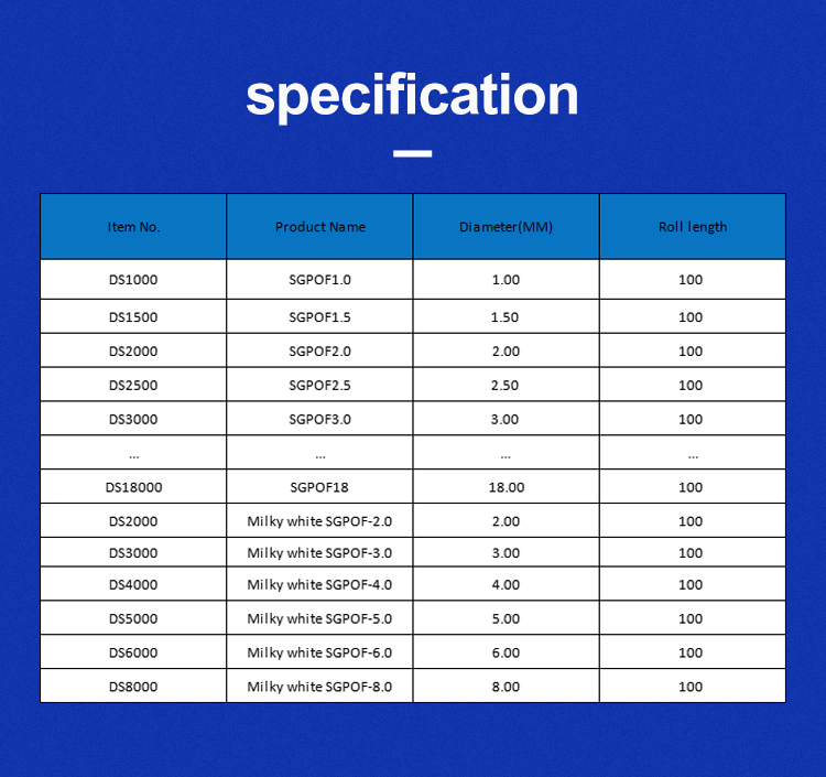 Optic Side Glow Fibre Optic Side Glow Fibre
