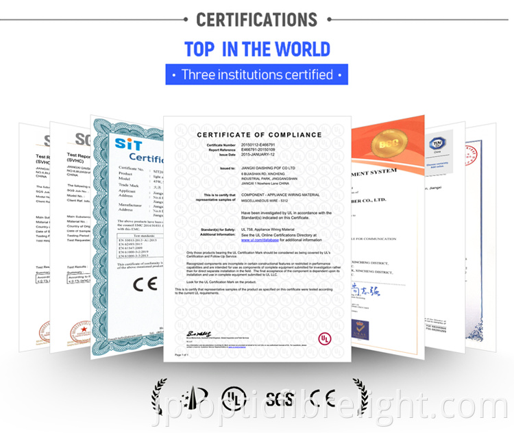 LEDライトの認証 Certification For Led Light