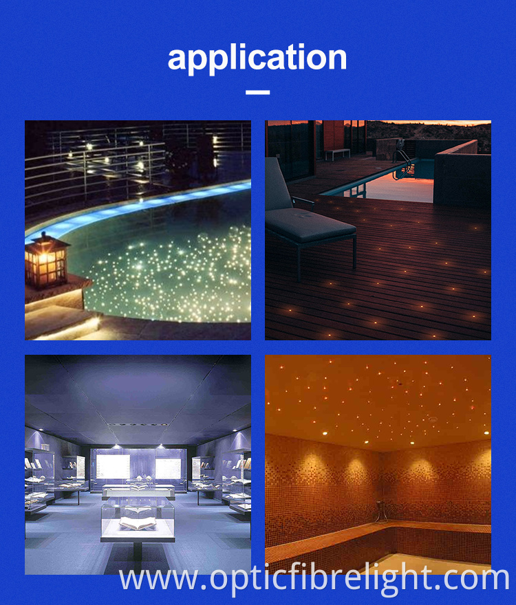 Fiber Optic Strands Fiber Optic Strands