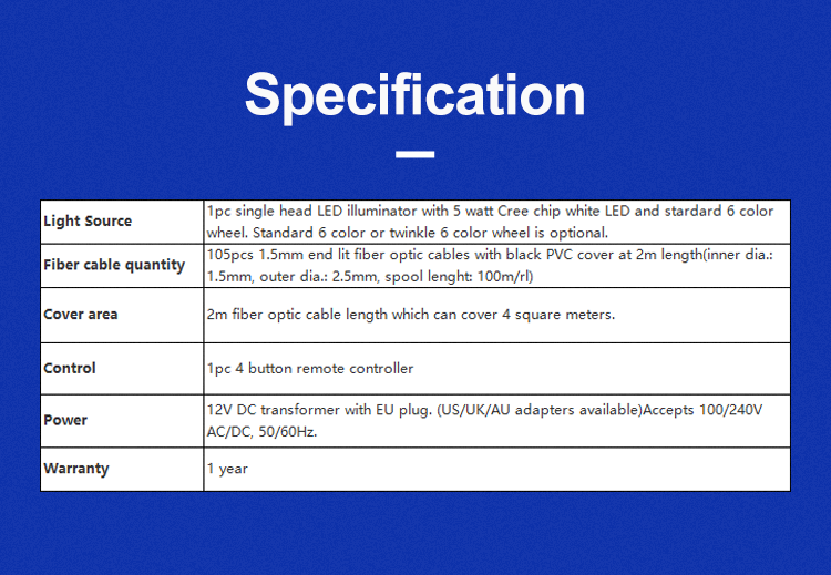 Sauna Room Kit Sauna Room Kit