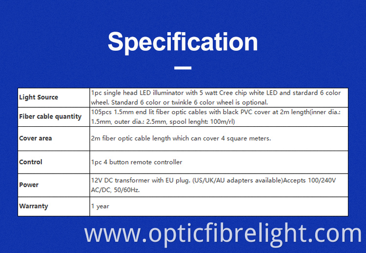 Sauna Room Kit Sauna Room Kit